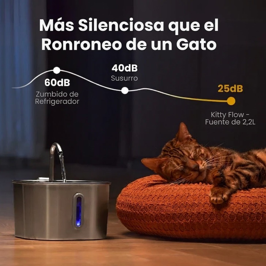 Flujo estilo canilla